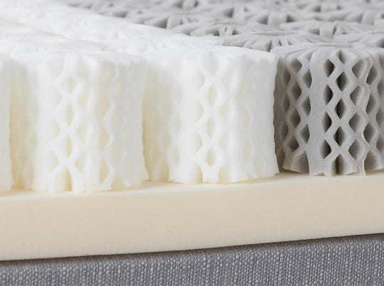 C) Aerocell® foam base layer